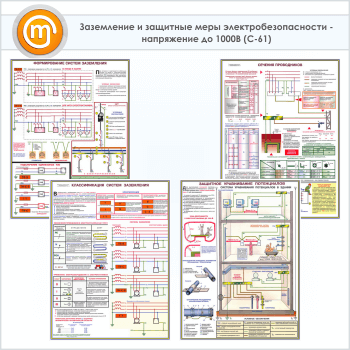 Плакаты «Заземление и защитные меры электробезопасности - напряжение до ...