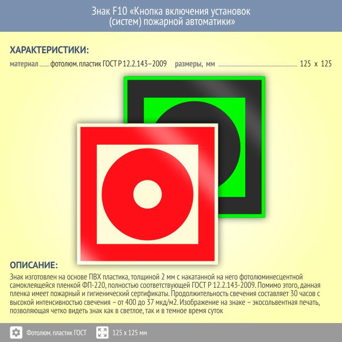 Знак F10 «Кнопка включения установок (систем) пожарной автоматики ...