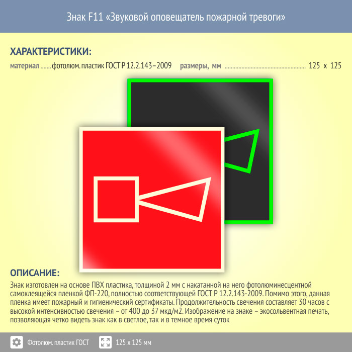 Закладываются ли в проекте знаки f11