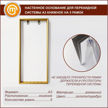 Настенное основание для перекидной системы А3 книжное на 5 рамок