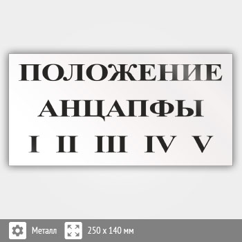 Знак (плакат) «Положение анцапфы», S55 (металл, 250х140 мм)