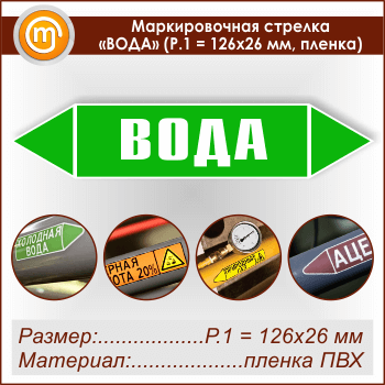 ������������� ������� ������