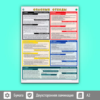 Плакат «Опасные отходы» (С-96, ламинированная бумага, А2, 1 лист)