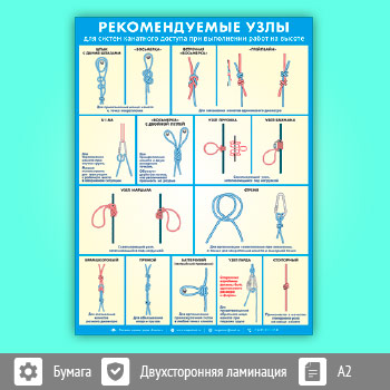 ������ �������������� ���� ��� ������ ��������� ������� ��� ���������� ����� �� ������ (�-112, �������������� ������, �2, 1 ����)