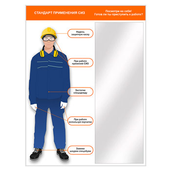 Стенд для демонстрации применения СИЗ с зеркалом, 1500х2000 мм в серебряном багете (СПС-01.2-С)