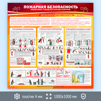 Стенд «Пожарная безопасность. Первичные средства пожаротушения» (PB-03-ECONOMY2)