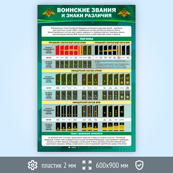 ����� ��������� ������ � ����� ��������. ������� (VU-12-ECONOMY)