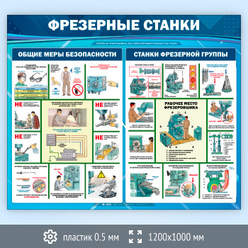 Стенд «Фрезерные станки» (TM-06-SUPERSLIM)