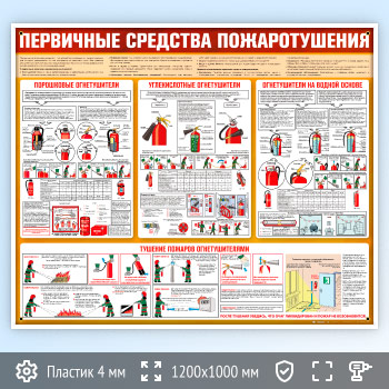 Стенд «Первичные средства пожаротушения» (PB-27)