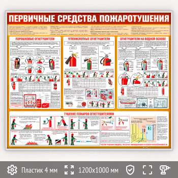 Стенд «Первичные средства пожаротушения» (PB-27-SILVER)