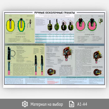 ������ ������� ���������� �������� (���-33, 1 ����)