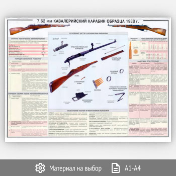 ������ �7,62-�� ������������� ������� ������� 1938 �.� (���-43, 1 ����)