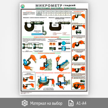 ������ ���������� - �����������, ���������, ���������� (�-31, 1 ����)