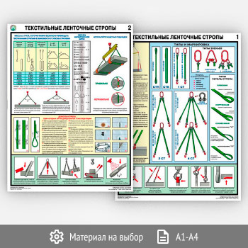 Плакаты «Текстильные ленточные стропы» (С-72, 2 листа)