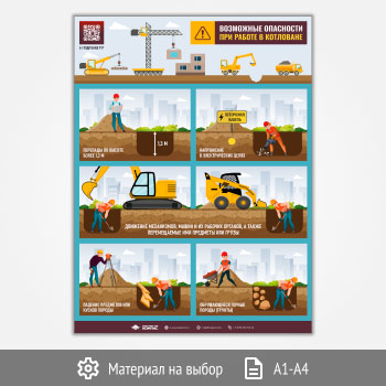 Плакат «Возможные опасности при работе в котловане» с QR (М-137, 1 лист)