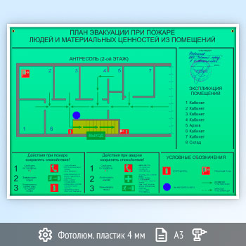 План эвакуации фотолюминесцентный на пластике в рамке (А3 формат)