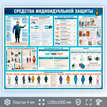 Стенд «Средства индивидуальной защиты» (TM-47)